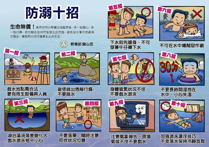防溺十招