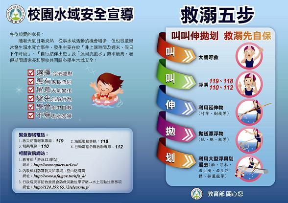 救溺五步