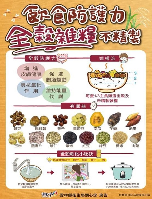 尖石鄉衛生所到校宣導營養教育圖片