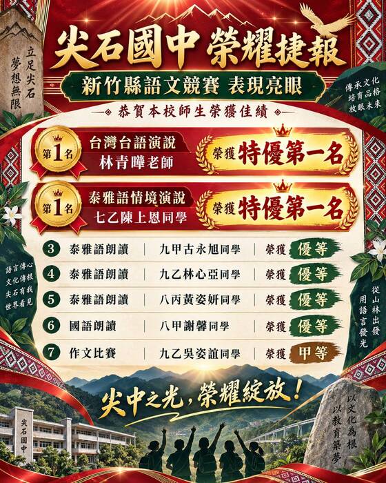 圖片說明