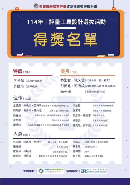恭賀本校專任輔導教師 張又儒老師榮獲「114年評量工具設計選拔活動」優良獎！圖片
