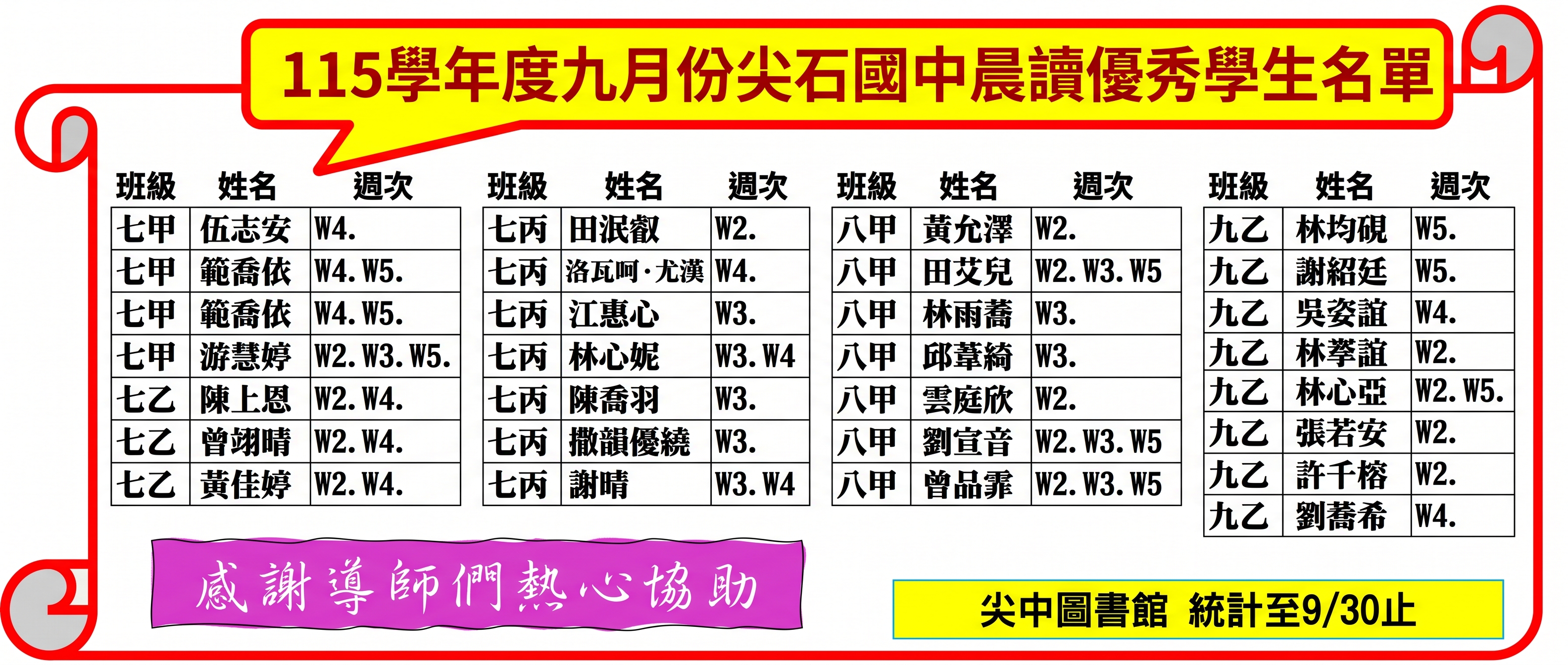 晨讀優秀名單